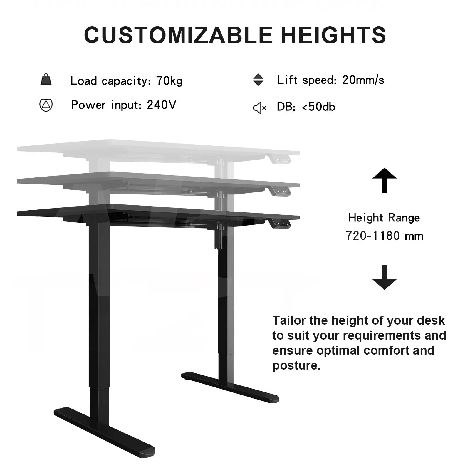 A technical graphic illustrating the adjustable features of a black standing desk, including its load capacity, lift speed, and noise level.