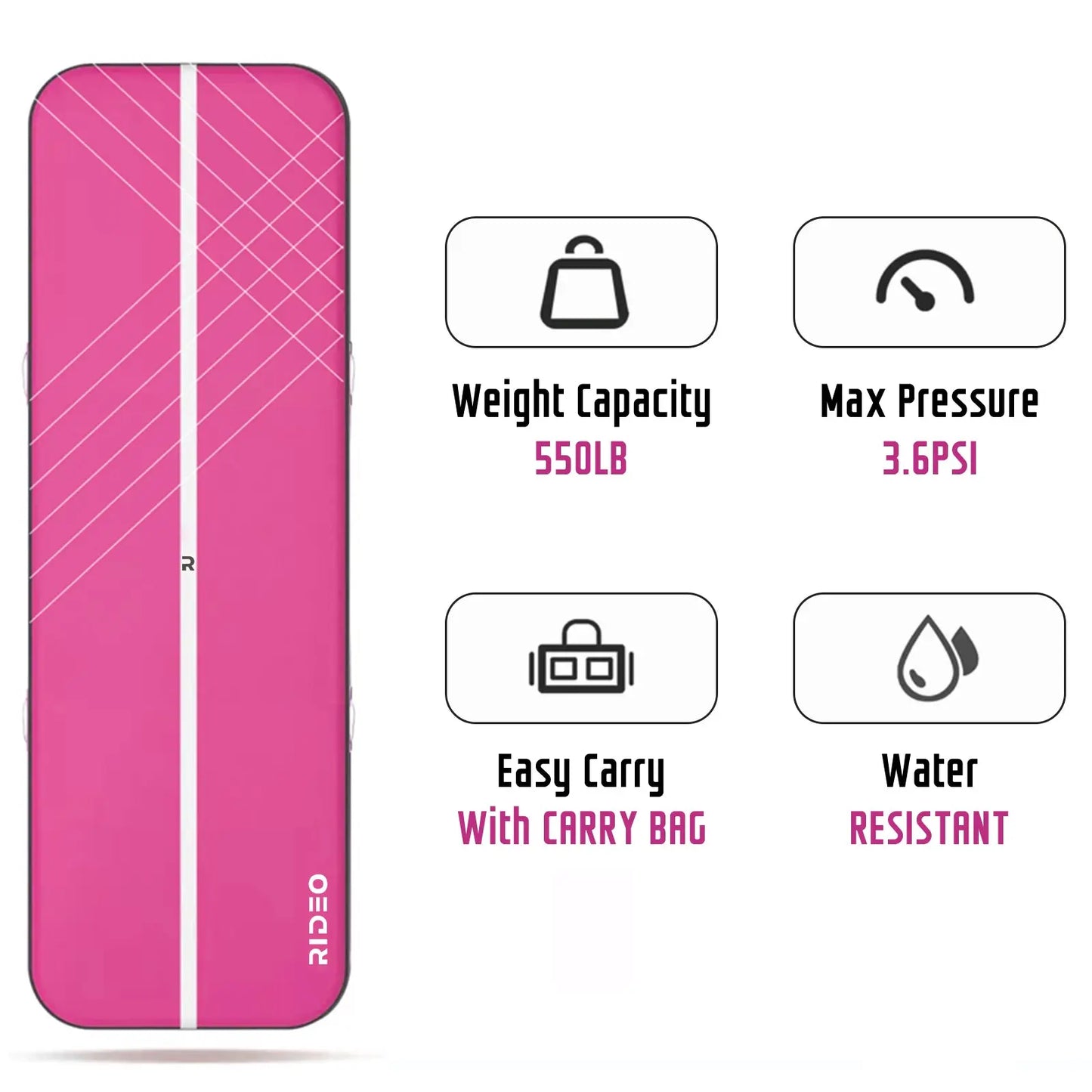 Air Track Features Infographic: The image details the features of the air track mat such as weight capacity (550 lb), max pressure (3.6 PSI), portability with a carry bag, and water resistance. The infographic style makes the information easily digestible and visually engaging.