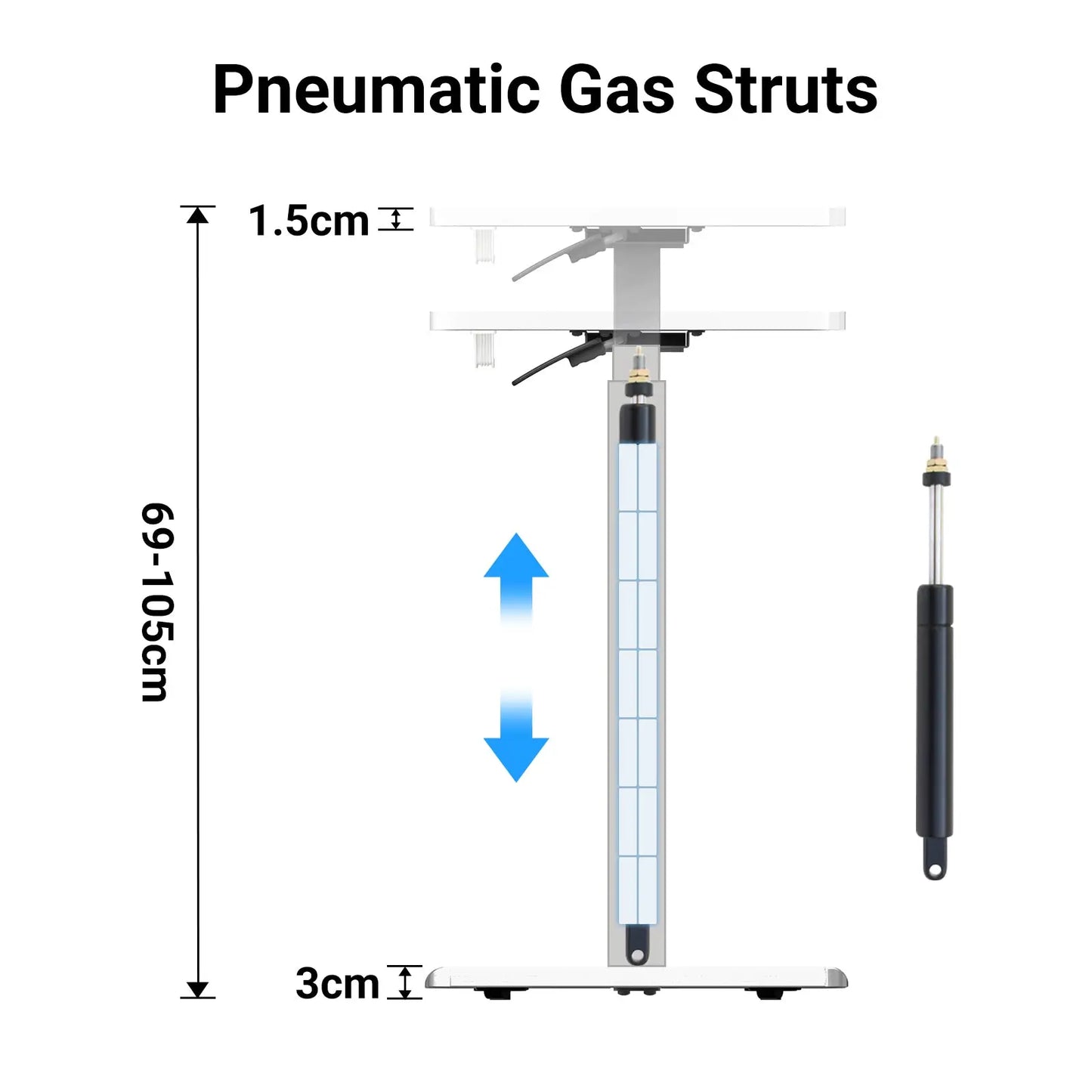 Technical diagram showcasing the pneumatic gas struts of a height-adjustable desk, indicating the adjustable range and dimensions of the mechanism.