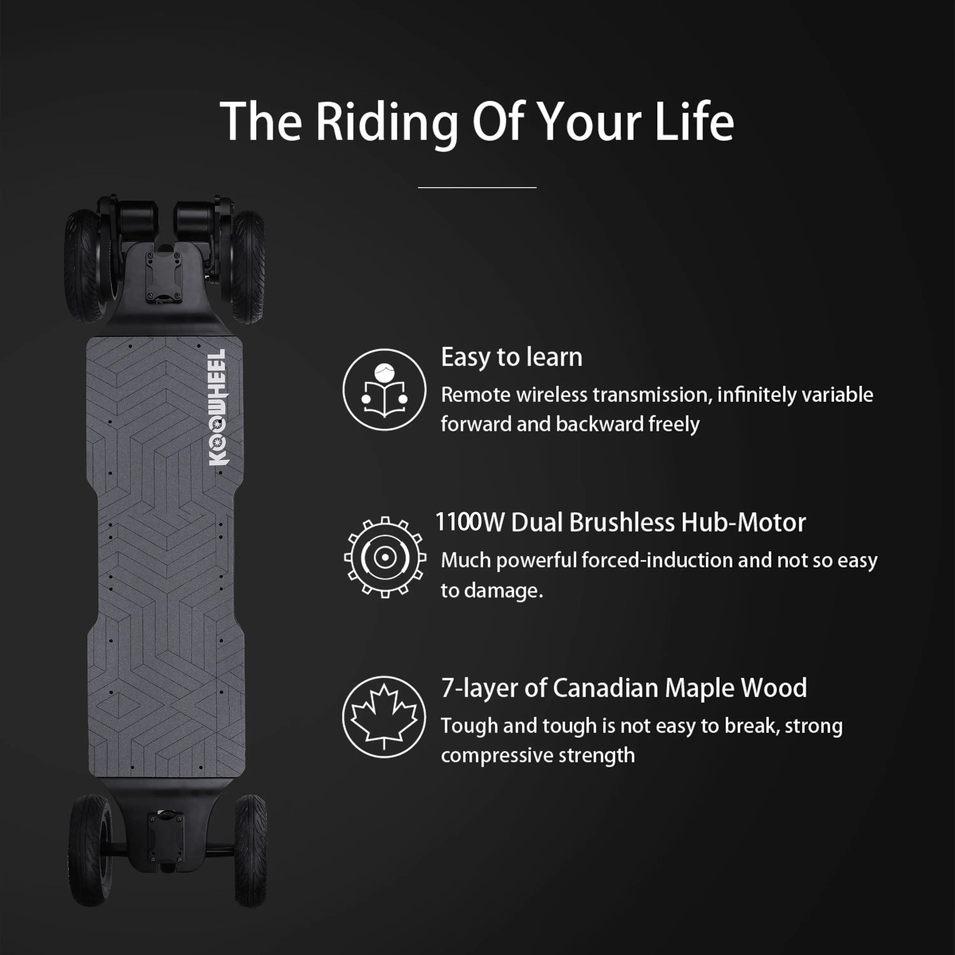 A promotional image of the electric skateboard highlighting its features such as ease of learning, a powerful dual brushless motor, and a durable Canadian maple wood deck.