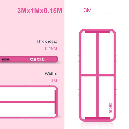 Displaying the dimensions of thickness, length, and width