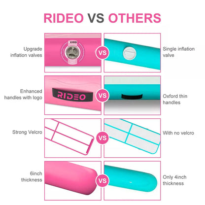 A comparison chart between the RIDEO air track and other market alternatives. It points out superior features such as upgraded inflation valves, enhanced handles, and thicker construction, establishing the product's market advantage.