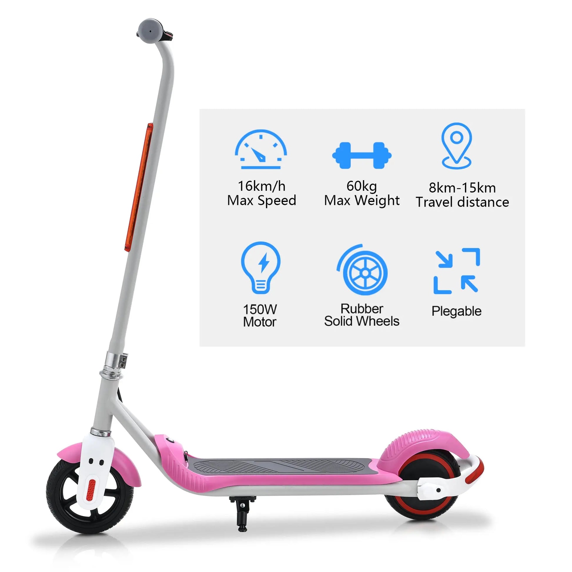 A product image showing various features of a pink and white electric scooter, such as maximum speed, weight capacity, and travel distance, highlighted alongside a side view of the scooter.