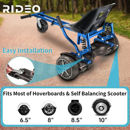  An informative graphic illustrating the key features of the RIDEO Hoverboard Go-Kart A5, including easy installation and compatibility with multiple hoverboard sizes.