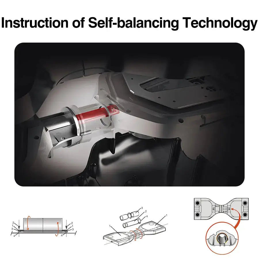 Illustration of the self-balancing mechanism in the RIDEO Q3c Hoverboard, showing how the advanced technology ensures a stable ride