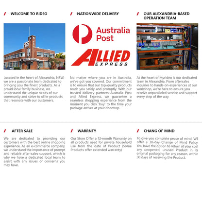 Promotional material for the RIDEO company including an image of their building, details on nationwide delivery partners, and information about their dedicated operations team and customer service commitments.