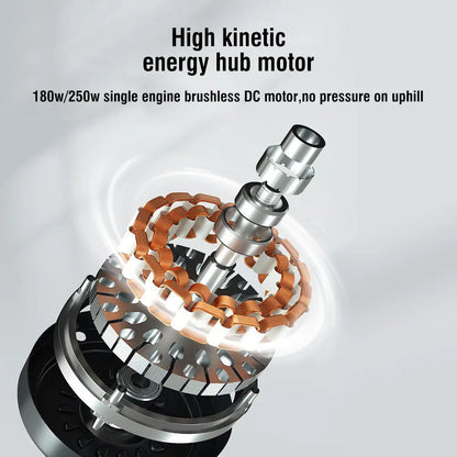 Close-up image of the high kinetic energy hub motor used in the skateboard, emphasizing its efficiency and capability on uphill paths.