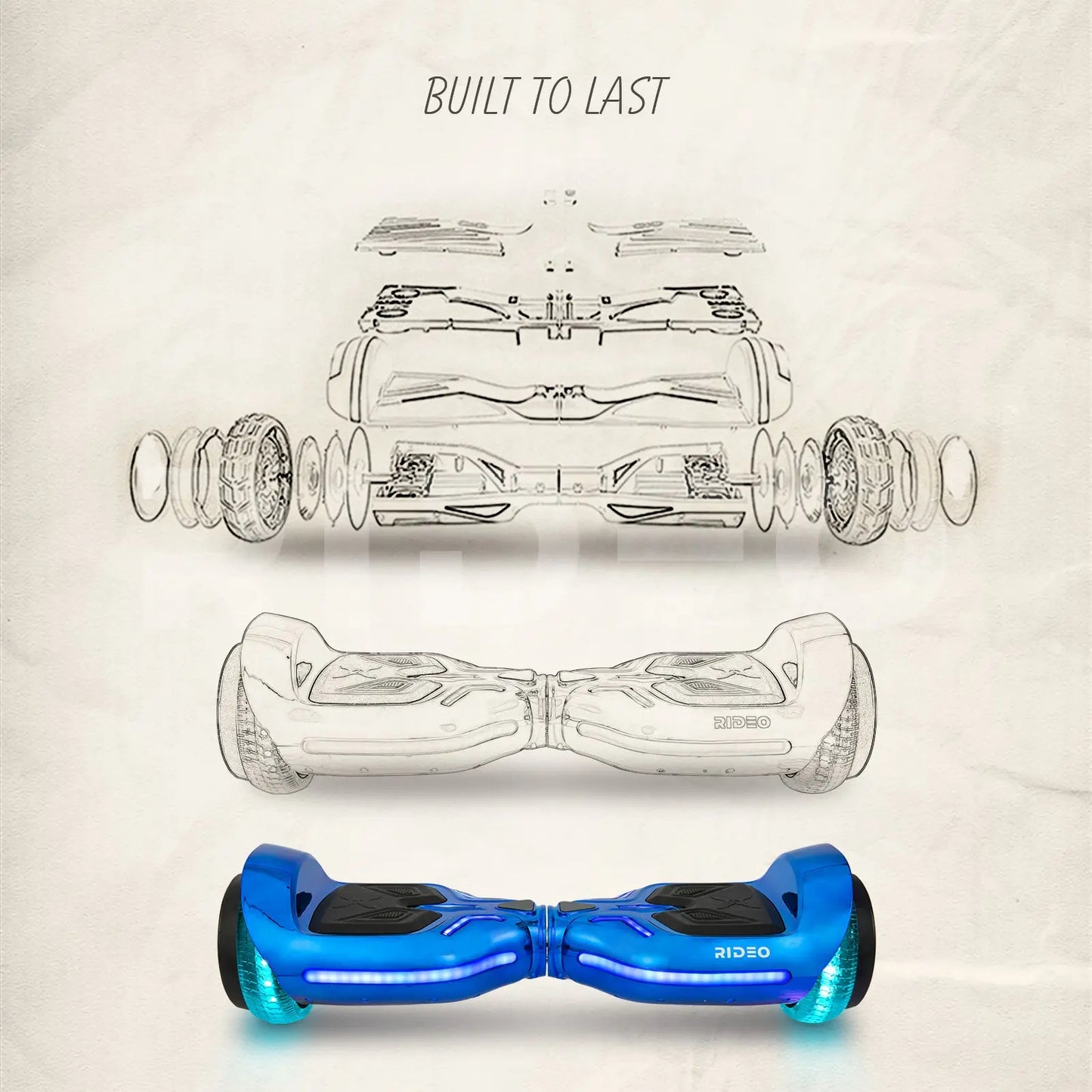 Technical sketch and breakdown of hoverboard components next to a fully assembled chrome blue RIDEO hoverboard, under the tagline "Built to Last."