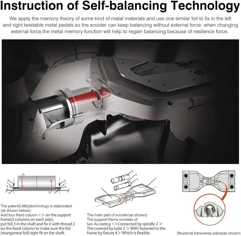 An illustration of the advanced self-balancing technology in Rideo hoverboards, utilizing metal memory materials to maintain balance and provide a stable ride.