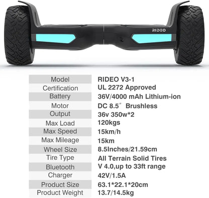 Technical specifications of the Rideo V3-1 hoverboard, detailing features such as UL 2272 certification, 36V lithium-ion battery, brushless motor, and all-terrain solid tires for safety and performance.
