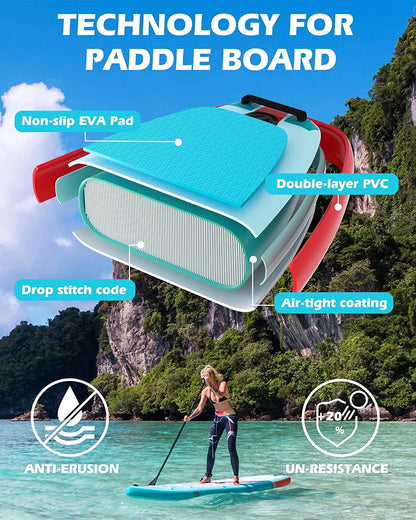 "Woman ready to paddle on a blue board with essential accessories highlighted, including a central 9-inch fin, fast inflation pump, and a safety leash."